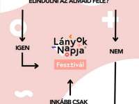 Lányok napja Fesztivál – A jövőt most alakítod! Lányok napja Fesztivál – A jövőt most alakítod!
