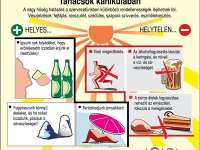 Tanácsok kánikulába Tanácsok kánikulába